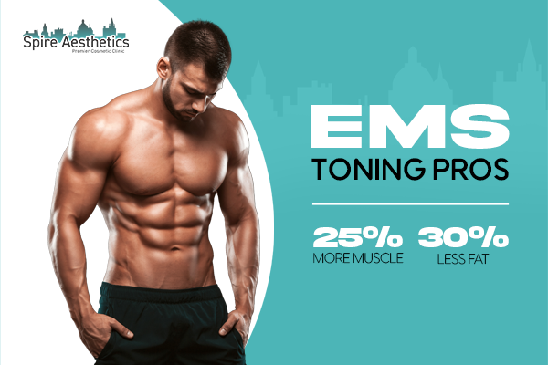 EMS Toning pros benefits if you play cricket Norwich